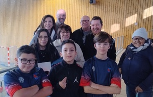 Circuit jeunes - Résultats du tour 3