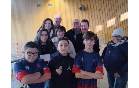 Circuit jeunes - Résultats du tour 3